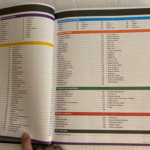 Grand Theft Auto V Limited Edition 429 pages. New - Picture 4 of 7